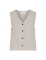 MSCH Copenhagen gilets 19897